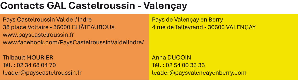 Contacter les animateurs LEADER